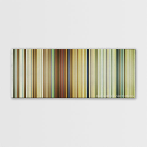 Hell or High Water movie barcode canvas print, the whole film as stripes of color