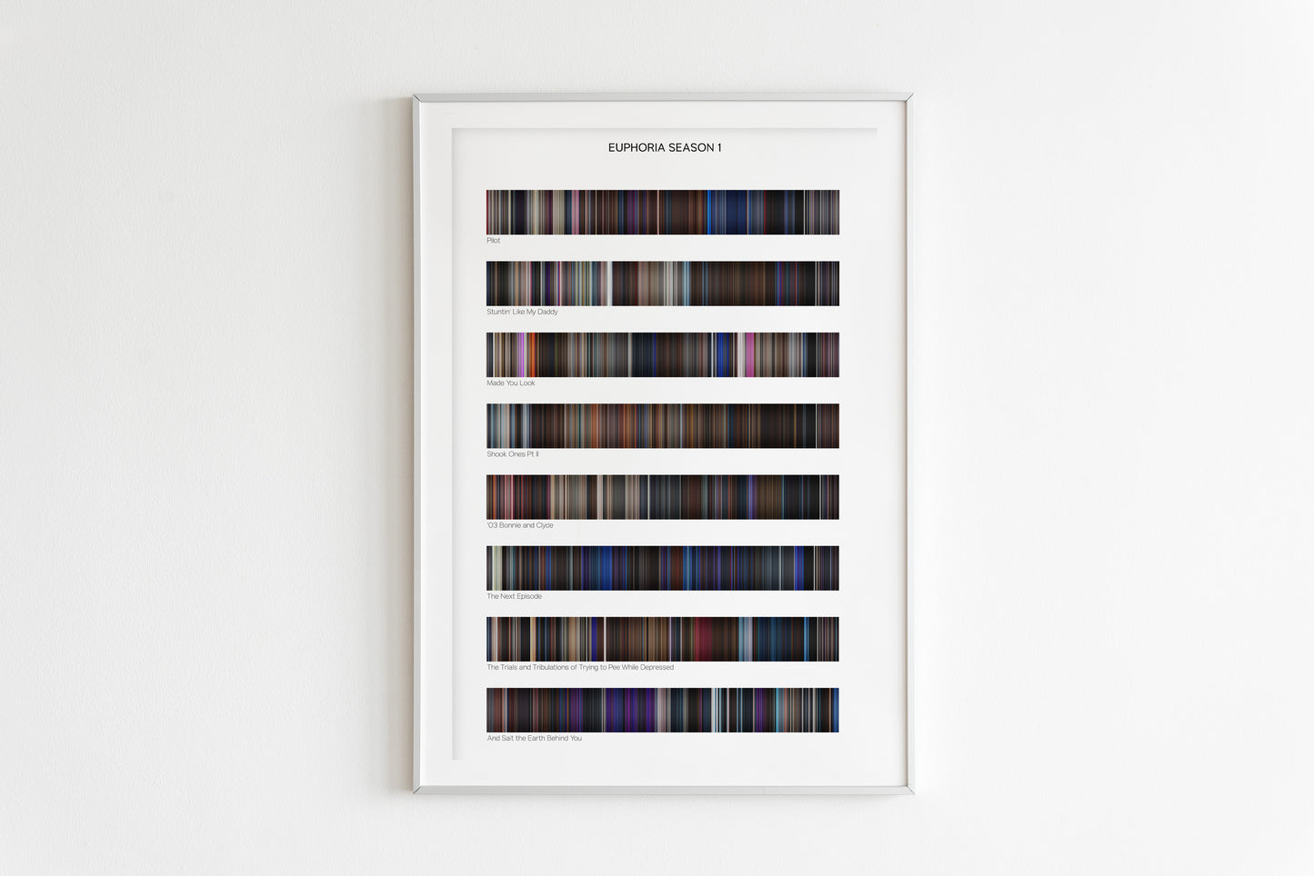 Euphoria TV Series (2019-) Movie Palette