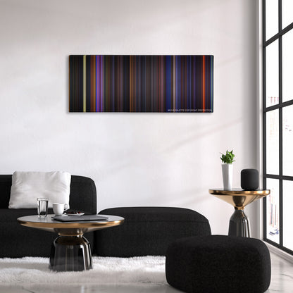 The Nightmare Before Christmas color palette canvas above a black sofa with a gold-topped table