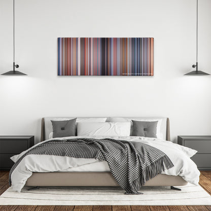 Paycheck color palette canvas above a bed, between two black pendant lamps