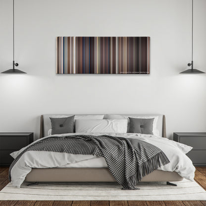 Ace Ventura: Pet Detective color palette canvas above a bed, between two black pendant lamps