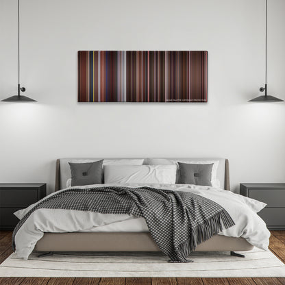 Trainspotting color palette canvas above a bed, between two black pendant lamps
