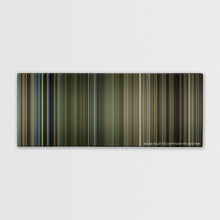 Load image into Gallery viewer, Lone Survivor (2013) Movie Palette
