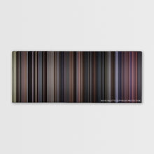 Load image into Gallery viewer, Creed (2015) Movie Palette
