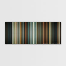 Load image into Gallery viewer, Drive (2011) Movie Palette
