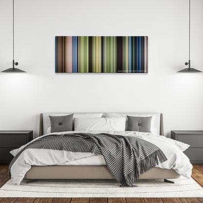 Journey 2: The Mysterious Island color palette canvas above a bed, between two black pendant lamps