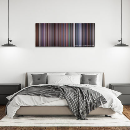 Gremlins 2: The New Batch color palette canvas above a bed, between two black pendant lamps