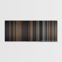 Load image into Gallery viewer, White House Down (2013) Movie Palette
