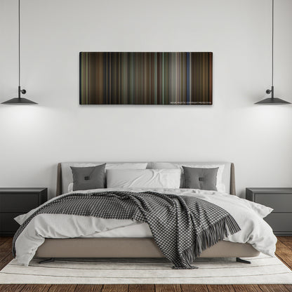Jumanji color palette canvas above a bed, between two black pendant lamps