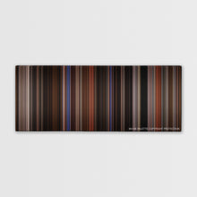 Load image into Gallery viewer, The Perks of Being a Wallflower (2012) Movie Palette
