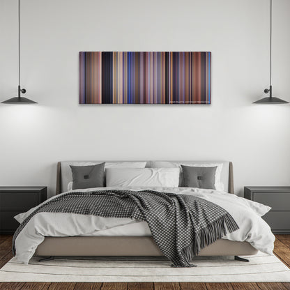 Scary Movie color palette canvas above a bed, between two black pendant lamps