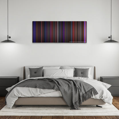 Chicago color palette canvas above a bed, between two black pendant lamps