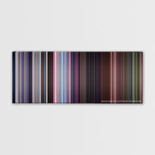 Load image into Gallery viewer, Zoolander (2001) Movie Palette
