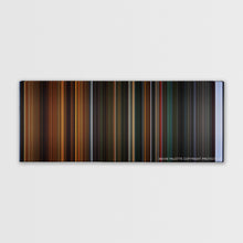 Load image into Gallery viewer, Crimson Peak (2015) Movie Palette
