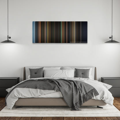 Mama color palette canvas above a bed, between two black pendant lamps