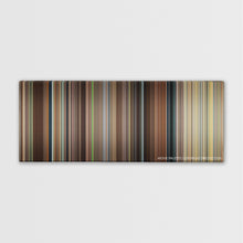 Load image into Gallery viewer, Step Brothers (2008) Movie Palette

