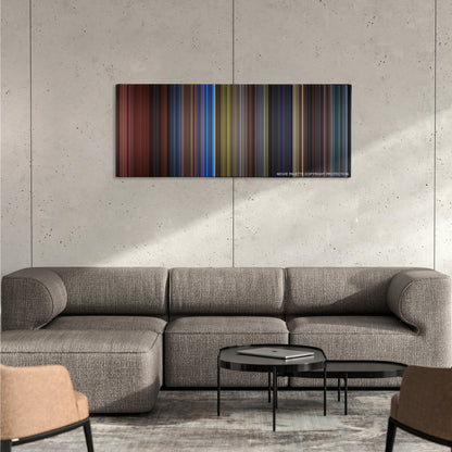 Final Destination 3 color palette canvas on a concrete wall above a gray sectional sofa