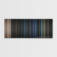 Load image into Gallery viewer, Quarantine (2008) Movie Palette
