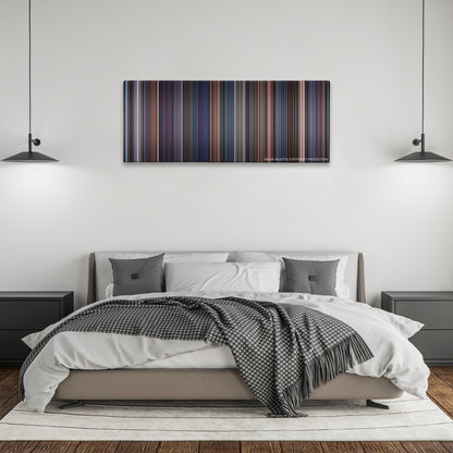 Brazil color palette canvas above a bed, between two black pendant lamps