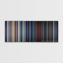 Load image into Gallery viewer, Valerian and the City of a Thousand Planets (2017) Movie Palette
