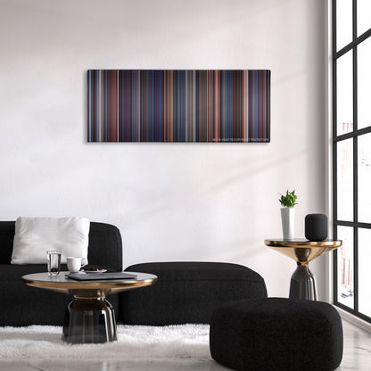 Brazil color palette canvas above a black sofa with a gold-topped table