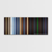 Load image into Gallery viewer, Pitch Black (2000) Movie Palette
