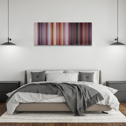 Team America: World Police color palette canvas above a bed, between two black pendant lamps