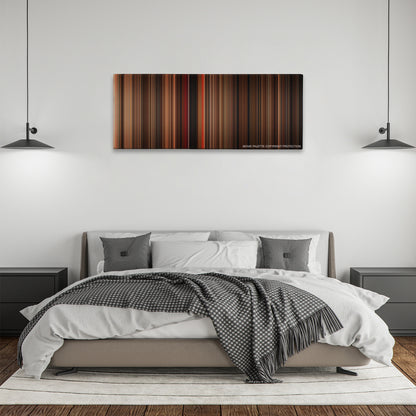 Gone with the Wind color palette canvas above a bed, between two black pendant lamps