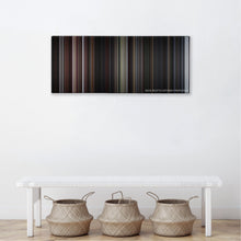 Load image into Gallery viewer, The Score (2001) Movie Palette
