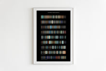 Load image into Gallery viewer, Stranger Things TV Series (2016-) Movie Palette
