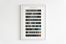 Load image into Gallery viewer, Stranger Things TV Series (2016-) Movie Palette
