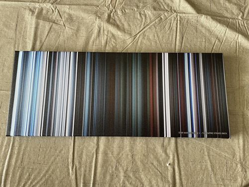 Customer photo of Star Wars: Episode V - The Empire Strikes Back (1980) canvas